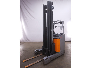 Chariot à mât rétractable STILL