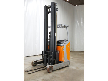 Chariot à mât rétractable STILL