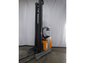 Chariot à mât rétractable STILL