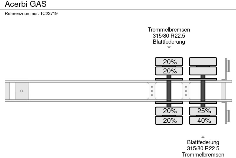 Semi-remorque citerne ACERBI GAS: photos 12 Semi-remorque citerne ACERBI GAS: photos 12