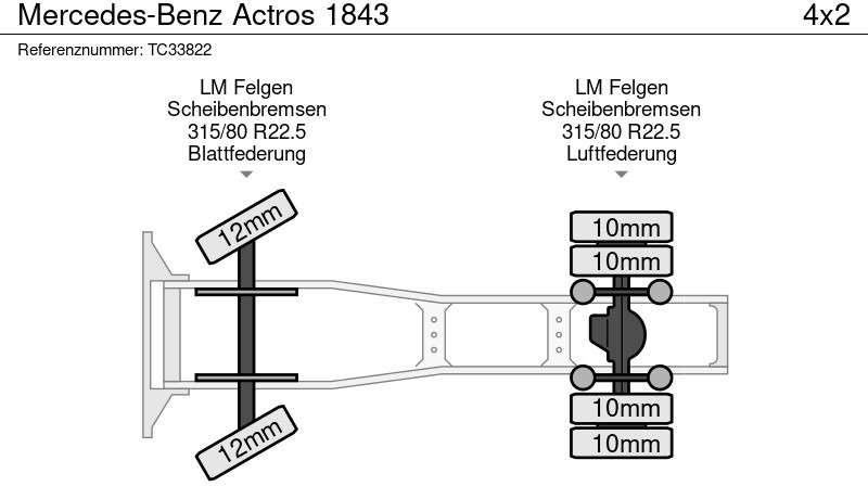 Tracteur routier Mercedes-Benz Actros 1843: photos 14