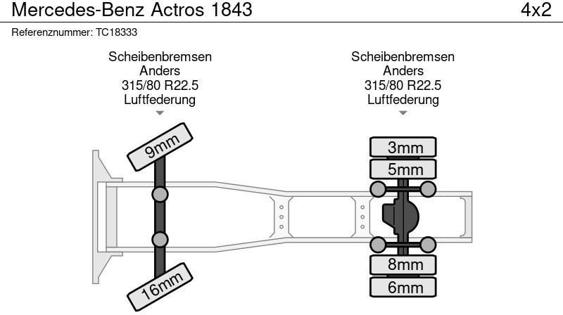 Tracteur routier Mercedes-Benz Actros 1843: photos 8 Tracteur routier Mercedes-Benz Actros 1843: photos 8