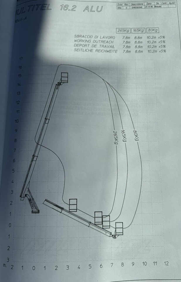 Camion avec nacelle Iveco Daily: photos 9