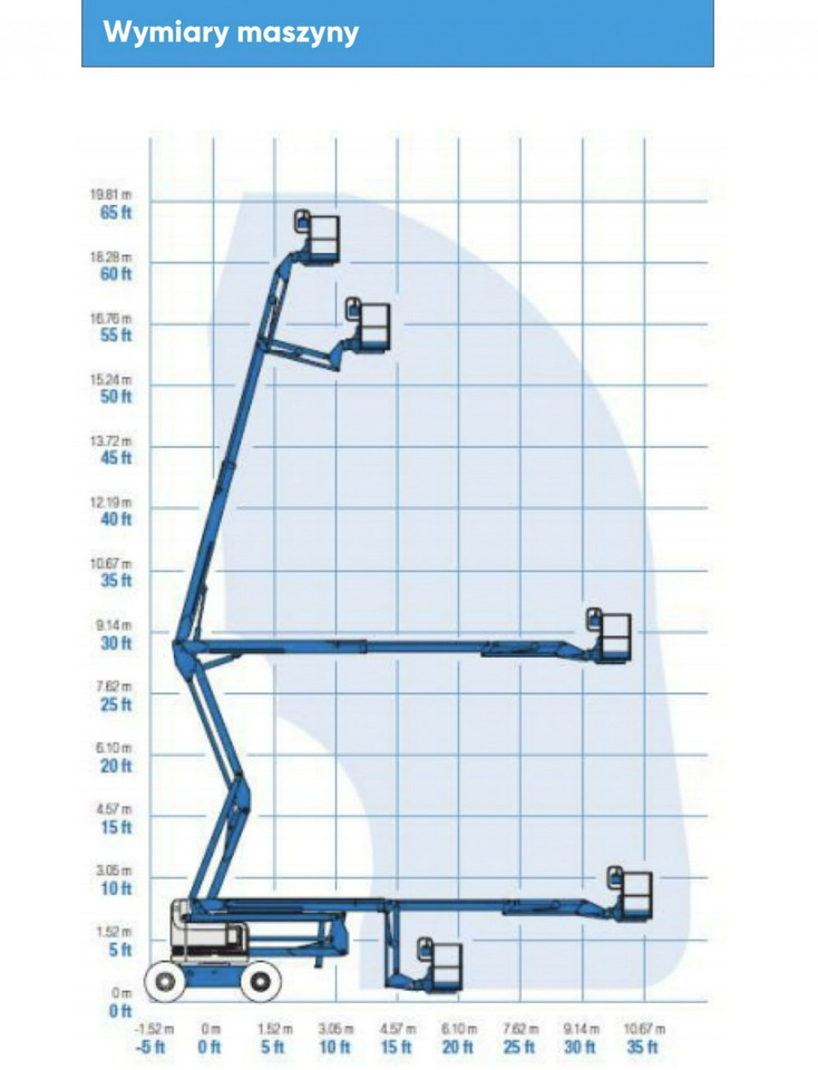 Manitou 200 ATJ Genie Z60/34 PODNOŚNIK PRZEGUBOWY TELEKOPOWY JGL 4x4 4WD - Nacelle articulée: photos 4 Manitou 200 ATJ Genie Z60/34 PODNOŚNIK PRZEGUBOWY TELEKOPOWY JGL 4x4 4WD - Nacelle articulée: photos 4