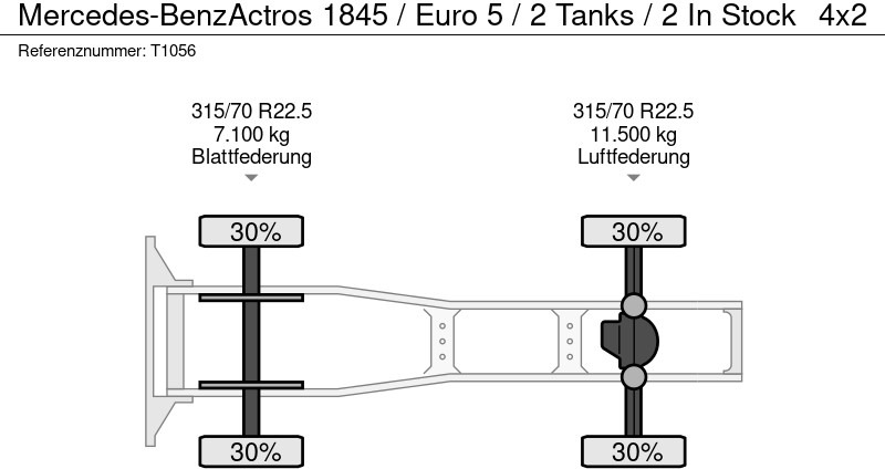 Tracteur routier Mercedes-Benz Actros 1845 / Euro 5 / 2 Tanks / 2 In Stock: photos 20