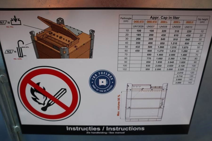 Cuve de stockage TAB 950 Compact New IBC-950 Compact fuel box for f: photos 6