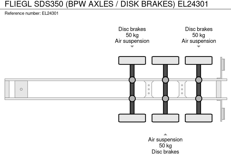 Fliegl SDS350 (BPW AXLES / DISK BRAKES) — crédit-bail Fliegl SDS350 (BPW AXLES / DISK BRAKES): photos 20