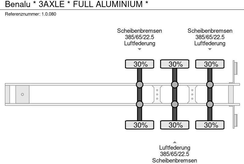 Semi-remorque benne Benalu * 3AXLE * FULL ALUMINIUM *: photos 16