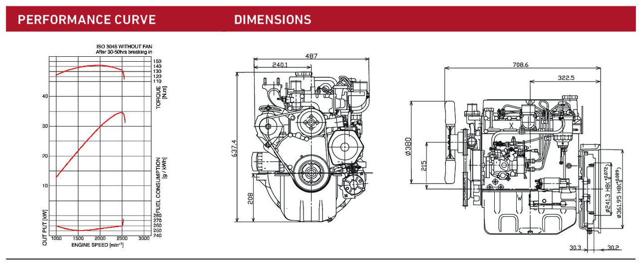 Mitsubishi Mitsubishi S4Q - Moteur pour Camion: photos 5 Mitsubishi Mitsubishi S4Q - Moteur pour Camion: photos 5