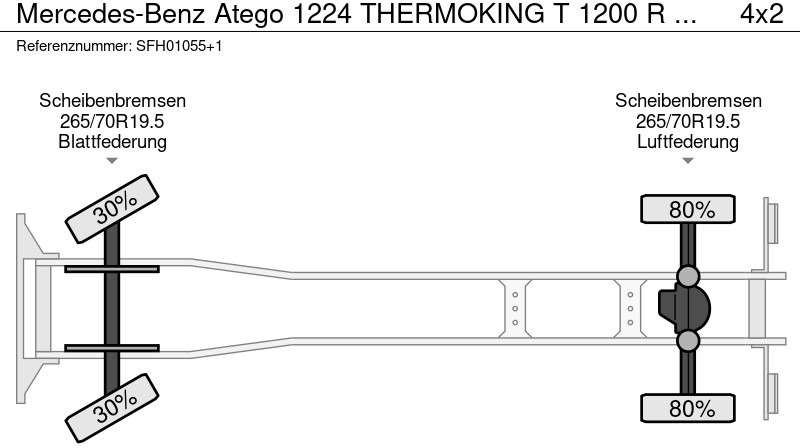 Camion frigorifique Mercedes-Benz Atego 1224 THERMOKING T 1200 R SPECTRUM / MULTITEMPERATUUR: photos 16