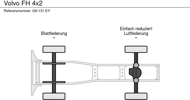 Volvo FH - Tracteur routier: photos 2 Volvo FH - Tracteur routier: photos 2