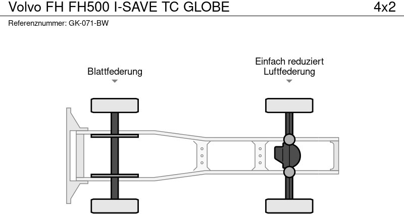 Volvo FH - Tracteur routier: photos 4 Volvo FH - Tracteur routier: photos 4