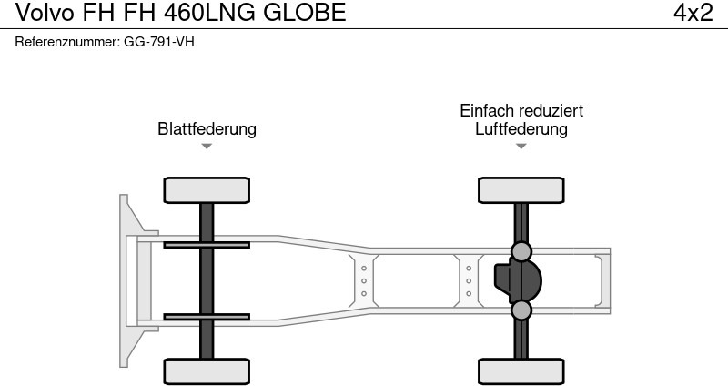 Volvo FH - Tracteur routier: photos 5 Volvo FH - Tracteur routier: photos 5