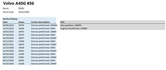 Tombereau articulé Volvo A40G: photos 9 Tombereau articulé Volvo A40G: photos 9