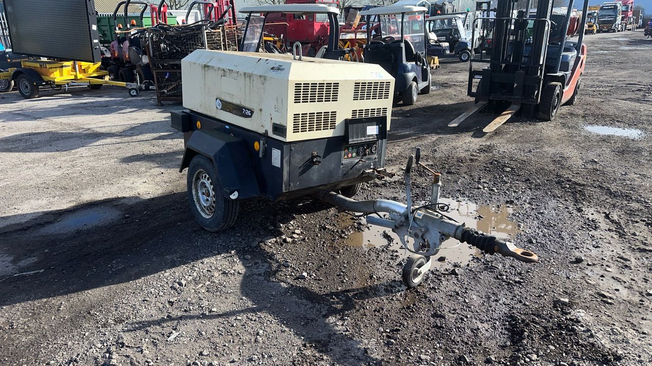 INGERSOL RAND 1075F726 ROAD TOW COMPRESSOR - L'équipement de construction: photos 2 INGERSOL RAND 1075F726 ROAD TOW COMPRESSOR - L'équipement de construction: photos 2