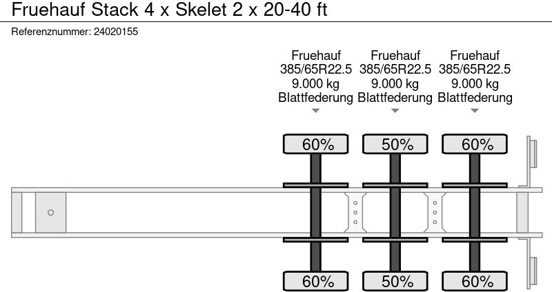Semi-remorque porte-conteneur/ Caisse mobile Fruehauf Stack 4 x Skelet 2 x 20-40 ft: photos 7