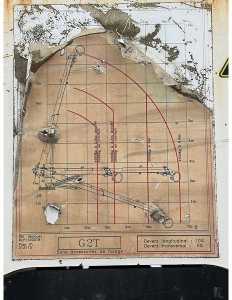 Camion grue Renault D14.250: photos 8 Camion grue Renault D14.250: photos 8