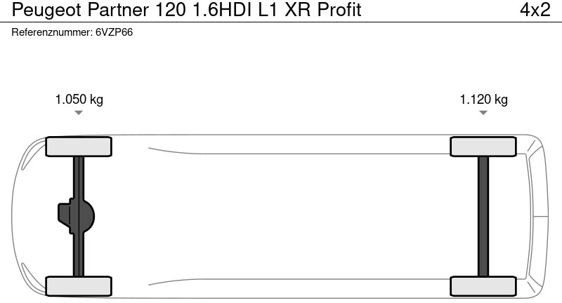 Fourgonnette Peugeot PARTNER 120 1.6HDI L1 XR Profit: photos 12 Fourgonnette Peugeot PARTNER 120 1.6HDI L1 XR Profit: photos 12