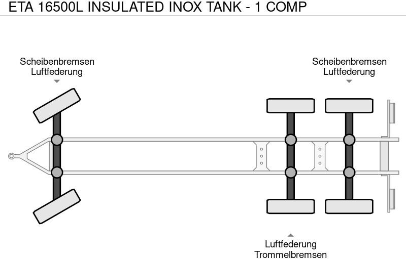 Remorque citerne pour transport de lait ETA 16500L INSULATED INOX TANK - 1 COMP: photos 18 Remorque citerne pour transport de lait ETA 16500L INSULATED INOX TANK - 1 COMP: photos 18