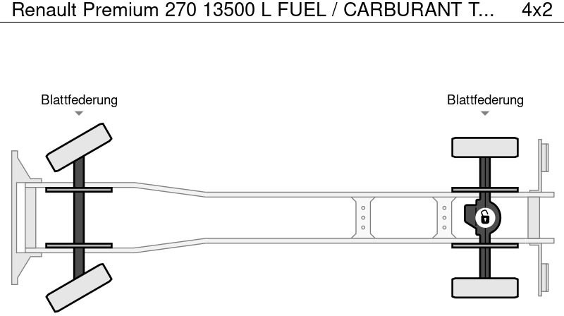 Camion citerne pour transport de carburant Renault Premium 270 13500 L FUEL / CARBURANT TRUCK - 5 COMP/ A LAMES: photos 18
