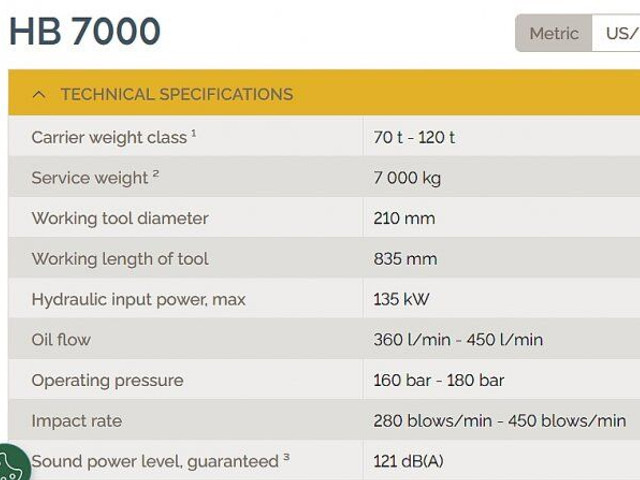 Atlas-Copco (Epiroc) HB 7000 Dust Protection (DP) orig.repas! - Marteau hydraulique pour Engins de chantier: photos 4 Atlas-Copco (Epiroc) HB 7000 Dust Protection (DP) orig.repas! - Marteau hydraulique pour Engins de chantier: photos 4