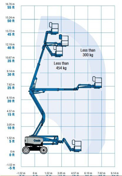 Genie top! Z45 XC diesel 4x4 * 15.86m/454kg - Nacelle articulée: photos 4 Genie top! Z45 XC diesel 4x4 * 15.86m/454kg - Nacelle articulée: photos 4