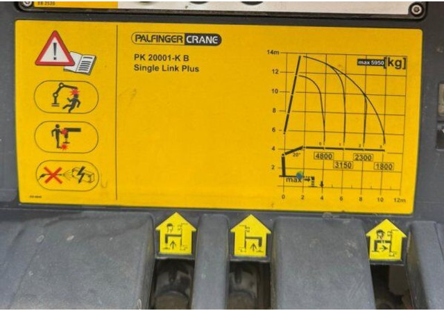 Mercedes-Benz Antos 2535 - Camion plateau, Camion grue: photos 5 Mercedes-Benz Antos 2535 - Camion plateau, Camion grue: photos 5