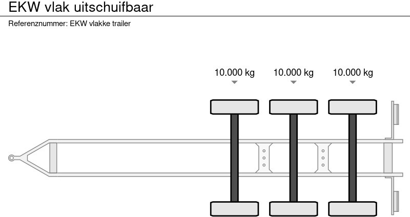 EKW vlak uitschuifbaar - Remorque plateau: photos 4 EKW vlak uitschuifbaar - Remorque plateau: photos 4