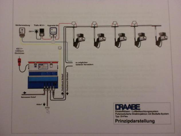 Draabe DI-Puls pure water treatment system - Machine d'impression: photos 3 Draabe DI-Puls pure water treatment system - Machine d'impression: photos 3