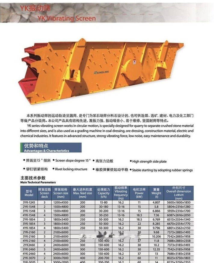 New KINGLINK 3YA1860 - Crible: photos 2 New KINGLINK 3YA1860 - Crible: photos 2