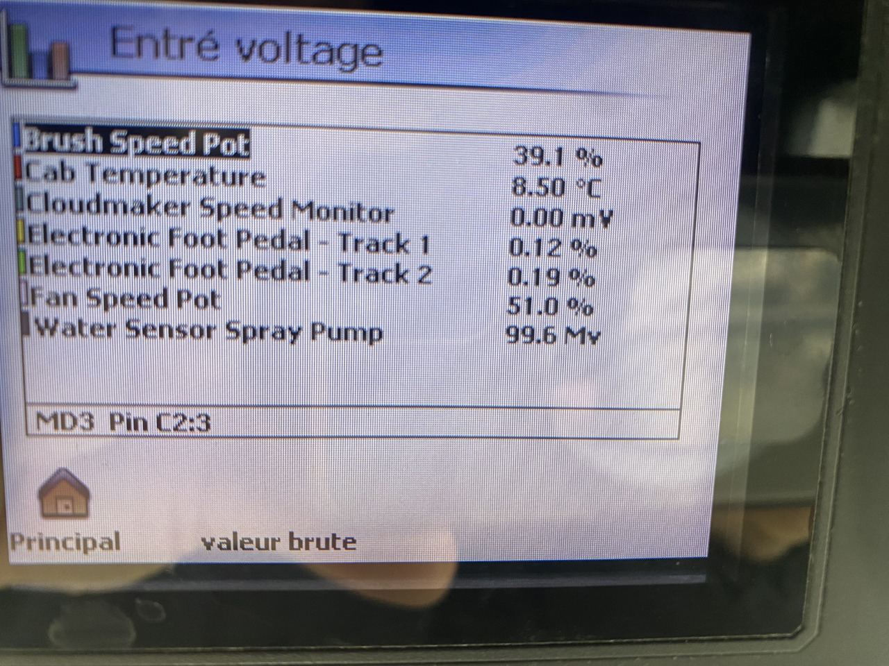 Balayeuse de voirie TENNANT Green Machines 500 ZE electric 500 ZE: photos 9 Balayeuse de voirie TENNANT Green Machines 500 ZE electric 500 ZE: photos 9