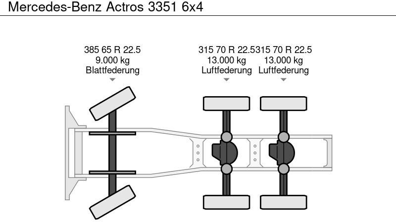 Tracteur routier Mercedes-Benz Actros 3351 6x4: photos 11 Tracteur routier Mercedes-Benz Actros 3351 6x4: photos 11