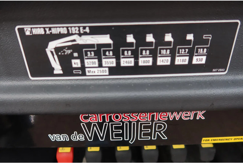 Mercedes-Benz Actros 2133 L Trekker + Hiab Kraan met City Trailer: OT-92-VD - Camion grue: photos 5 Mercedes-Benz Actros 2133 L Trekker + Hiab Kraan met City Trailer: OT-92-VD - Camion grue: photos 5