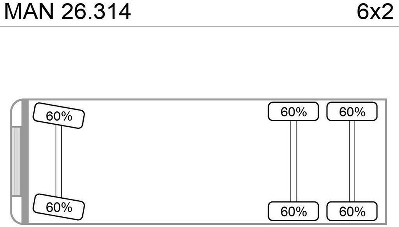 Camion ampliroll MAN 26.314K 6x2 Blatt/Luft Diff/Sperre: photos 11 Camion ampliroll MAN 26.314K 6x2 Blatt/Luft Diff/Sperre: photos 11