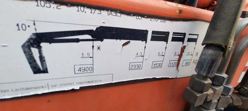 Camion plateau, Camion grue Mercedes-Benz 1828 Pritsche+Glastransport: photos 9 Camion plateau, Camion grue Mercedes-Benz 1828 Pritsche+Glastransport: photos 9