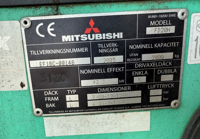 Chariot élévateur diesel Mitsubishi FD20N: photos 17