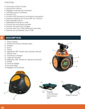 Niveau laser rotatif automatique GEO FENNEL - L'équipement de construction: photos 5 Niveau laser rotatif automatique GEO FENNEL - L'équipement de construction: photos 5