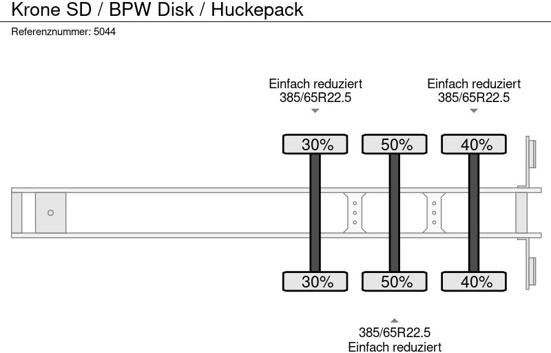 Semi-remorque rideaux coulissants Krone SD / BPW Disk / Huckepack: photos 10