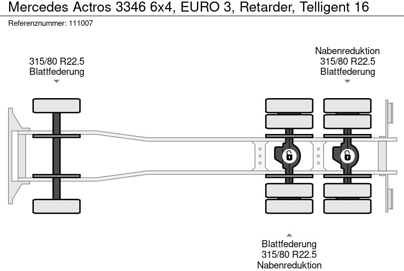 Mercedes-Benz Actros 3346 6x4, EURO 3, Retarder, Telligent 16 — crédit-bail Mercedes-Benz Actros 3346 6x4, EURO 3, Retarder, Telligent 16: photos 15