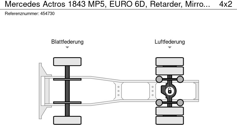 Tracteur routier Mercedes-Benz Actros 1843 MP5, EURO 6D, Retarder, MirrorCams: photos 14