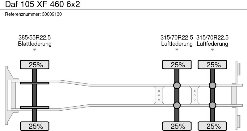 Camion plateau DAF 105 XF 460 6x2: photos 13