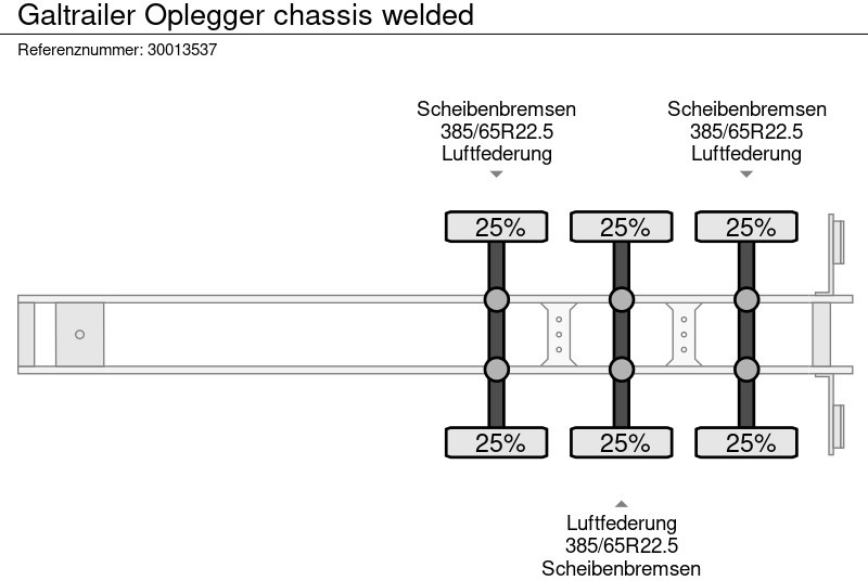 Semi-remorque benne GALTRAILER Oplegger chassis welded: photos 12