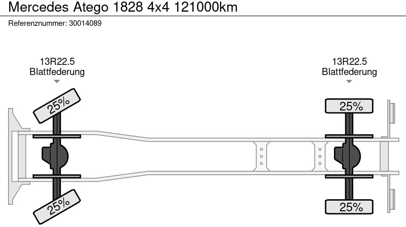 Camion benne Mercedes-Benz Atego 1828 4x4 121000km: photos 13 Camion benne Mercedes-Benz Atego 1828 4x4 121000km: photos 13