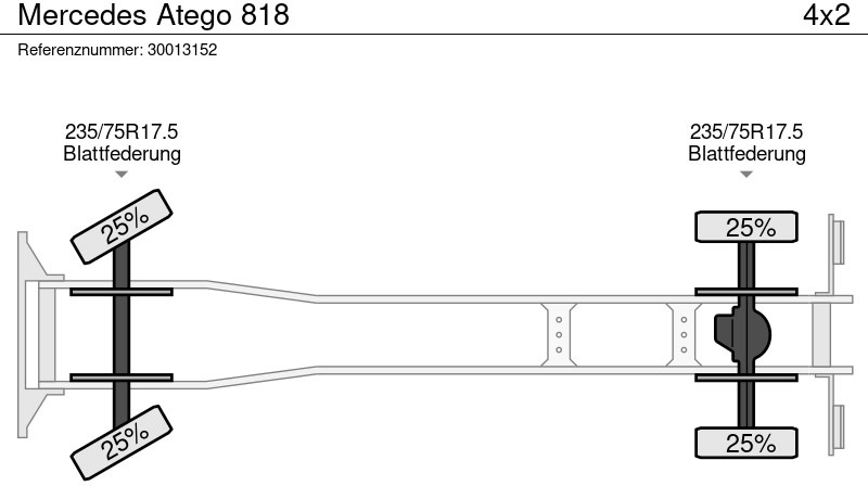 Camion fourgon Mercedes-Benz Atego 818: photos 12