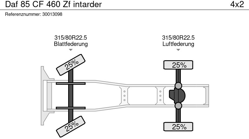 Tracteur routier DAF 85 CF 460 Zf intarder: photos 13