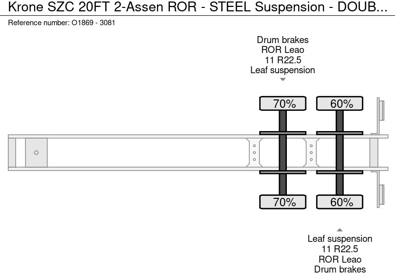 Semi-remorque porte-conteneur/ Caisse mobile Krone SZC 20FT 2-Assen ROR - STEEL Suspension - DOUBLE tires - DrumBrakes  (O1869): photos 19
