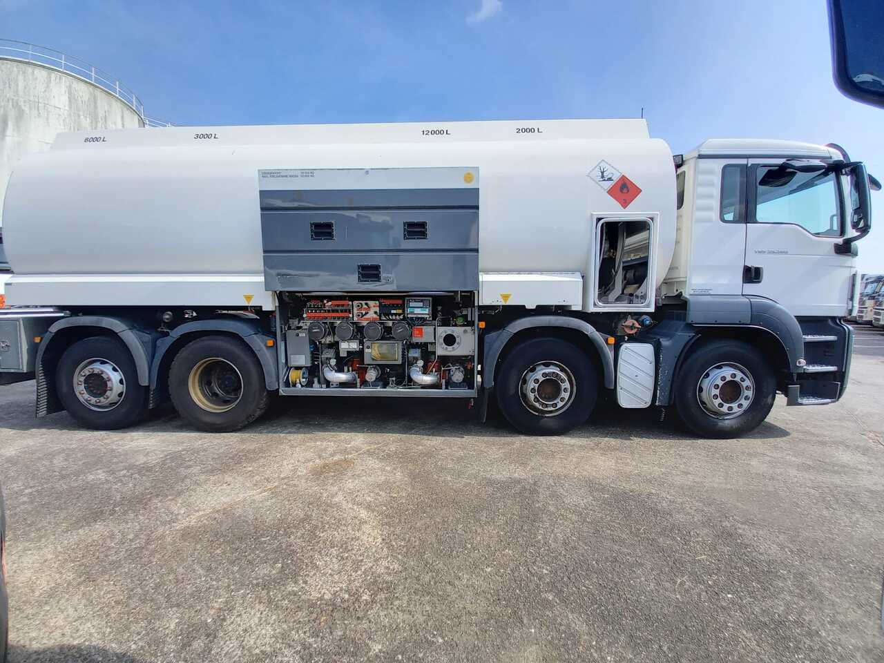 Camion citerne MAN TGS: photos 6 Camion citerne MAN TGS: photos 6