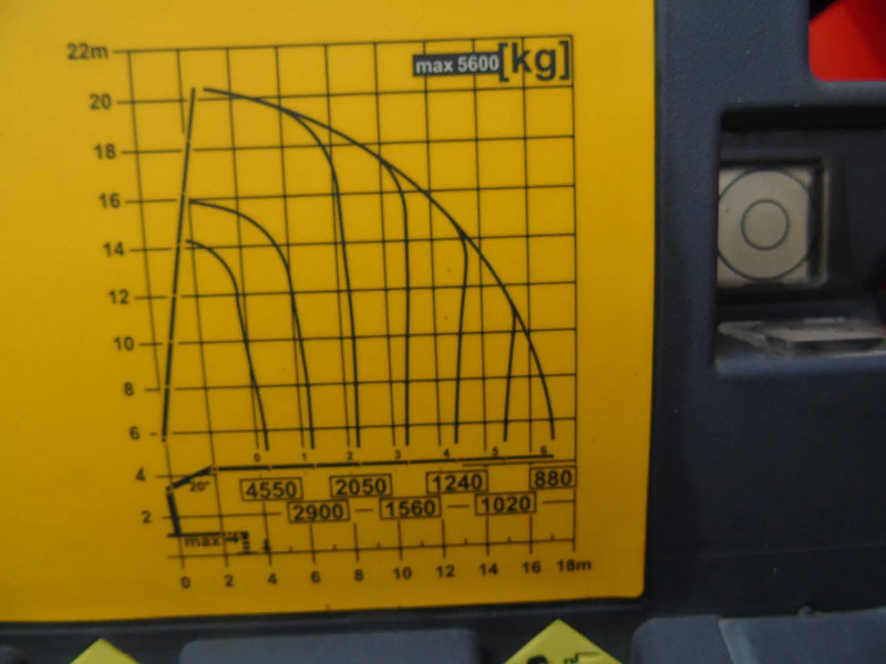 MAN TGS 35.440 + PALFINGER PK23.001eh + 8x4 + tridem steering + euro 5 + REMOTE - Camion benne, Camion grue: photos 5 MAN TGS 35.440 + PALFINGER PK23.001eh + 8x4 + tridem steering + euro 5 + REMOTE - Camion benne, Camion grue: photos 5