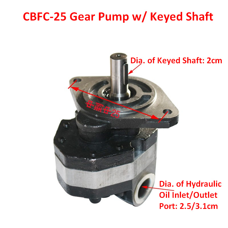 Qingdao Promising Hydraulic Gear Pumps for China Loader — crédit-bail Qingdao Promising Hydraulic Gear Pumps for China Loader: photos 17