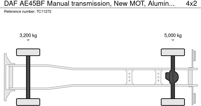 DAF AE45BF Handgeschakeld, Nieuw APK, Aluminium plankenbak - Camion fourgon: photos 2 DAF AE45BF Handgeschakeld, Nieuw APK, Aluminium plankenbak - Camion fourgon: photos 2